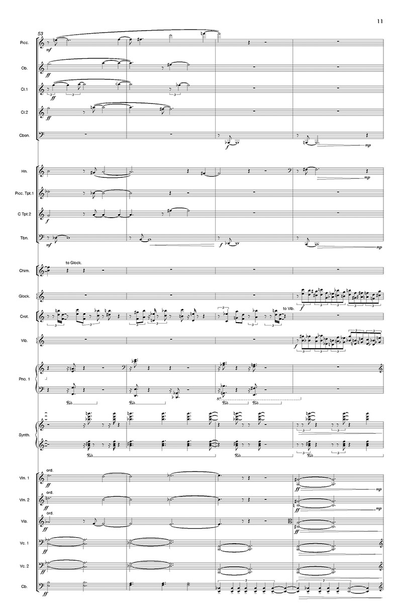 Score Image